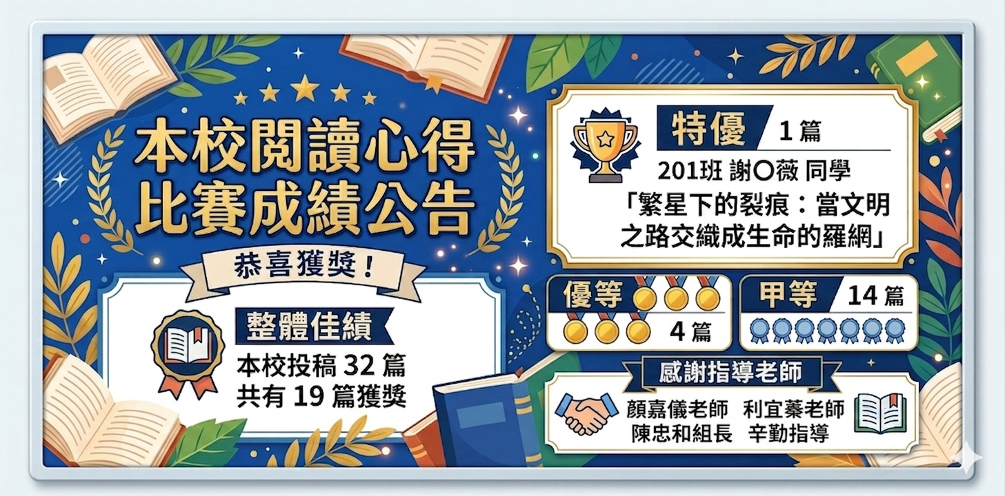 閱讀心得比賽得獎佳績